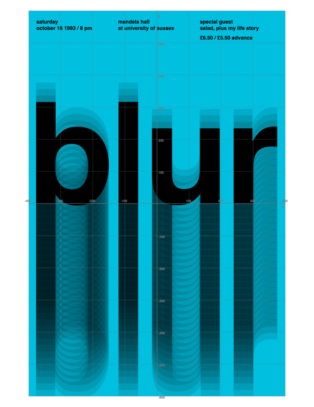 blur - with grid copy.png|510